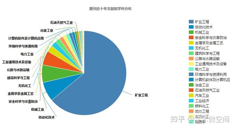 摊铺机公司口碑评价：如何从细节中洞察真实实力